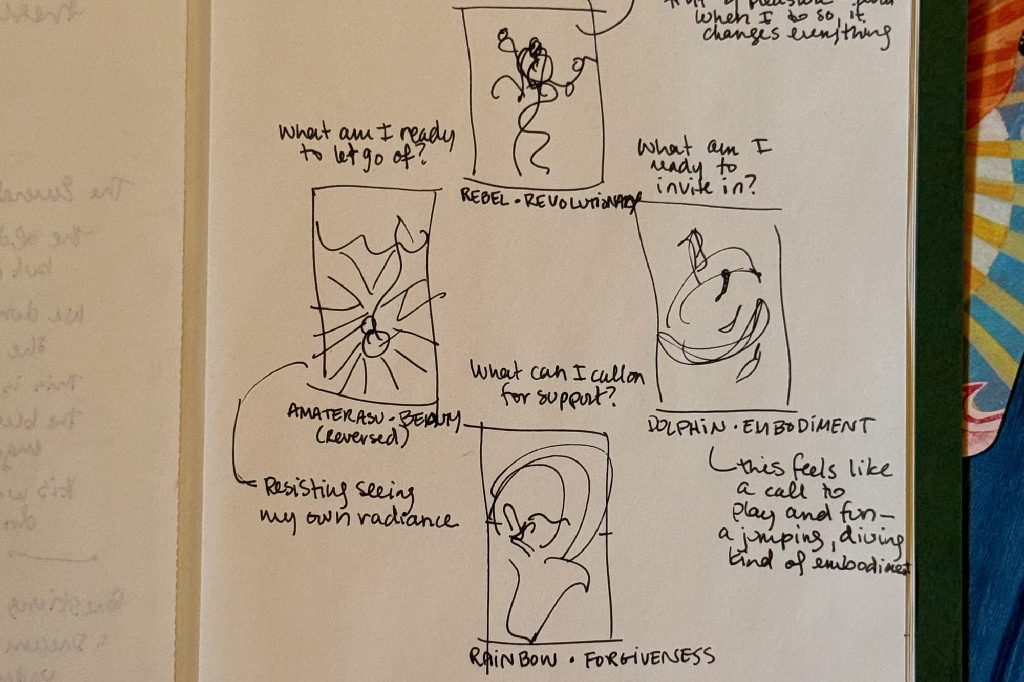 Rough sketch of oracle card pulls and their meaning in black ink in a journal